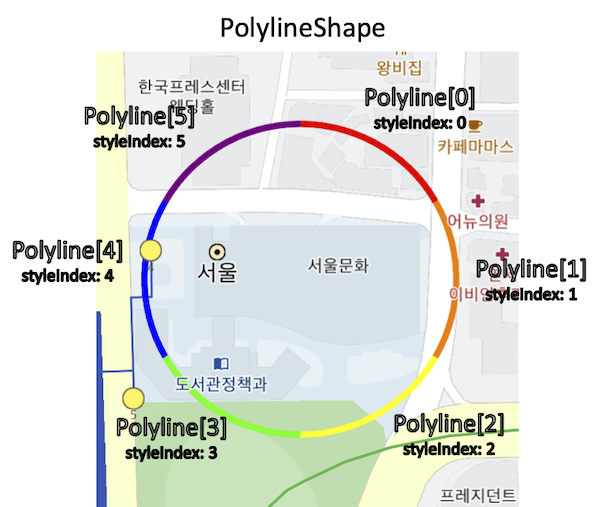PolylineShape